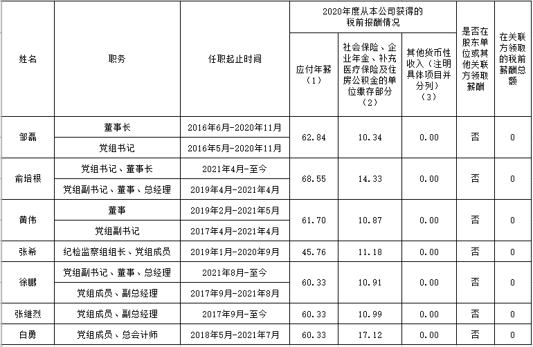 尊龙凯时人生就是博·「中国」官方网站